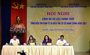 Công bố kết quả chính thức Tổng điều tra kinh tế và Điều tra cơ sở hành chính năm 2021