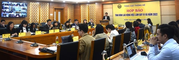 Bức tranh thu nhập
