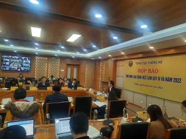 Quý IV/2022: Thu nhập bình quân của người lao động tăng 95.000 đồng/tháng so với quý liền trước