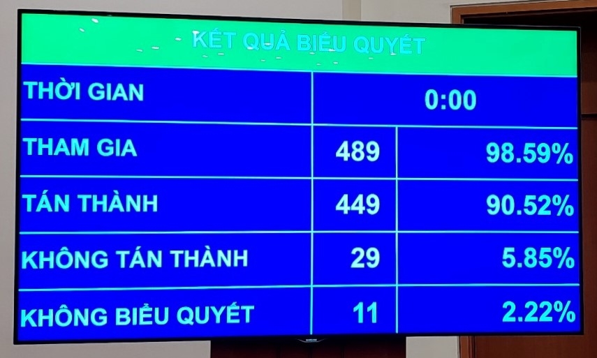 Về một số điểm nhấn, điểm mới trong Quy hoạch tổng thể quốc gia thời kỳ 2021-2030, tầm nhìn đến năm 2050 Về một số điểm nhấn, điểm mới trong Quy hoạch tổng thể quốc gia thời kỳ 2021-2030, tầm nhìn đến năm 2050