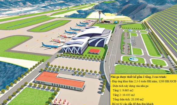 Bộ trưởng Bộ KH&ĐT là Chủ tịch Hội đồng thẩm định liên ngành Báo cáo dự án sân bay Sa Pa Bộ trưởng Bộ KH&ĐT là Chủ tịch Hội đồng thẩm định liên ngành Báo cáo dự án sân bay Sa Pa