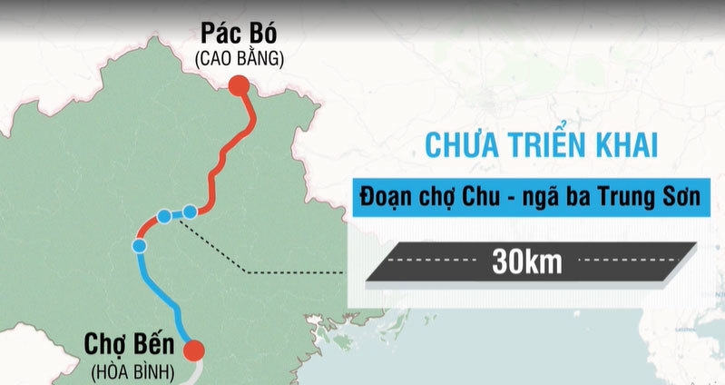Dự án đường Hồ Chí Minh: Vì sao quá hạn 2 năm, vẫn chưa thông toàn tuyến? Dự án đường Hồ Chí Minh: Vì sao quá hạn 2 năm, vẫn chưa thông toàn tuyến?