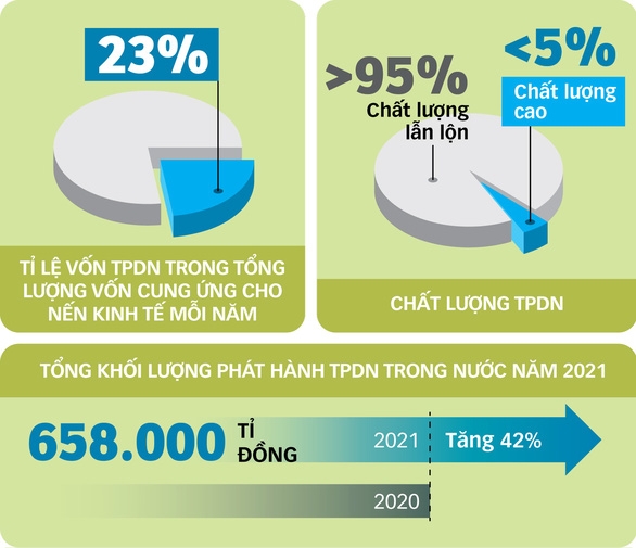 Thị trường cần gói hỗ trợ về niềm tin Thị trường cần gói hỗ trợ về niềm tin