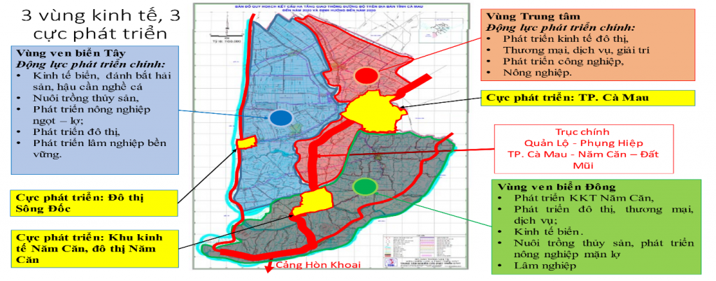 Quy hoạch 2021-2030 gợi mở tư duy  Cà Mau là một vùng đất điểm đầu cực Nam của Tổ quốc, Quy hoạch 2021-2030 gợi mở tư duy  Cà Mau là một vùng đất điểm đầu cực Nam của Tổ quốc,