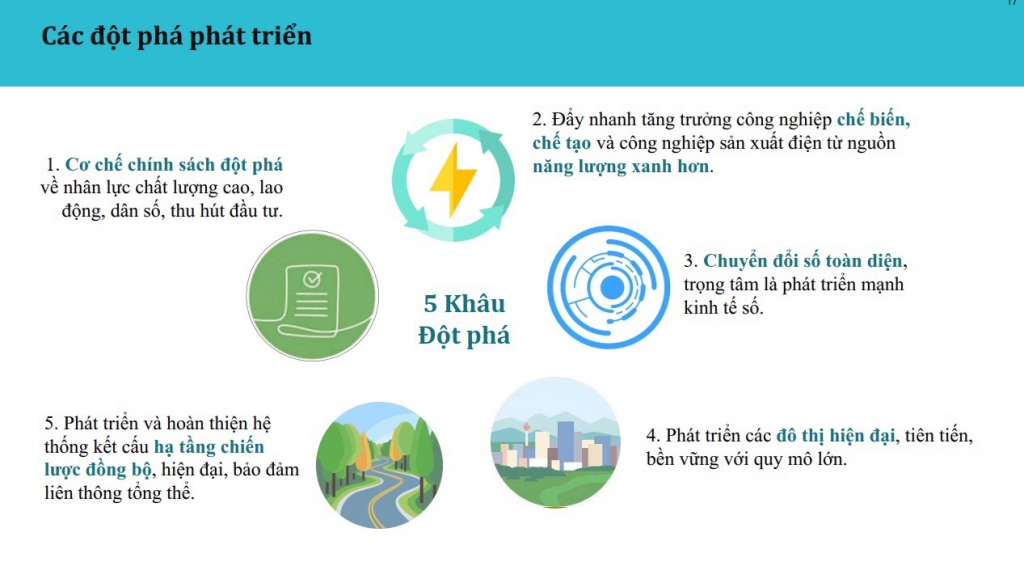 Bộ trưởng Nguyễn Chí Dũng: Tin tưởng Quảng Ninh sẽ viết nên một câu chuyện phát triển mới Bộ trưởng Nguyễn Chí Dũng: Tin tưởng Quảng Ninh sẽ viết nên một câu chuyện phát triển mới