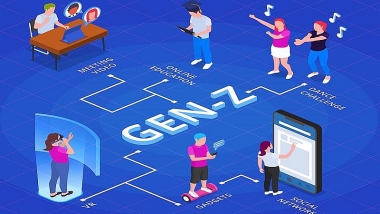 Động lực làm việc và sự gắn kết của nhân viên Gen Z trong các doanh nghiệp nhỏ và vừa tại Việt Nam