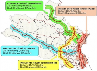 Phê duyệt Quy hoạch tỉnh Nghệ An thời kỳ 2021-2030, tầm nhìn đến năm 2050