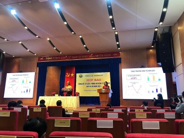 GDP năm 2021 ước tính tăng 2,58%