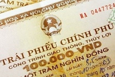 Phát hành 400.000 tỷ đồng trái phiếu Chính phủ trong năm 2022