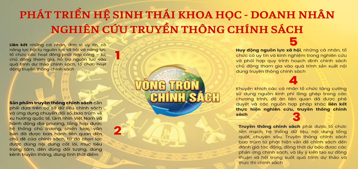 Bài 2: Chiến lược chính sách quốc gia: Không lãng phí “nguồn nhân lực vàng” cho công nghệ trí tuệ nhân tạo