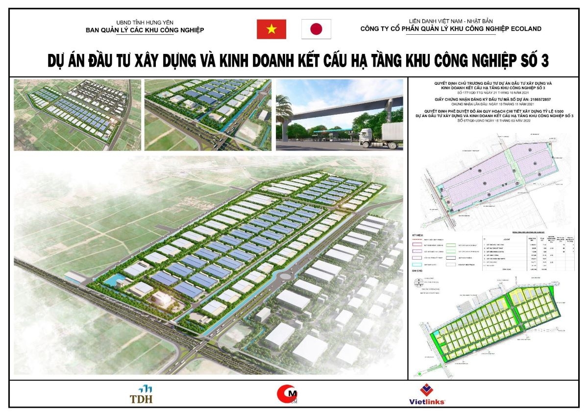 Khu công nghiệp số 3 Hưng Yên: Cơ bản hoàn thành công tác giải phóng mặt bằng Khu công nghiệp số 3 Hưng Yên: Cơ bản hoàn thành công tác giải phóng mặt bằng