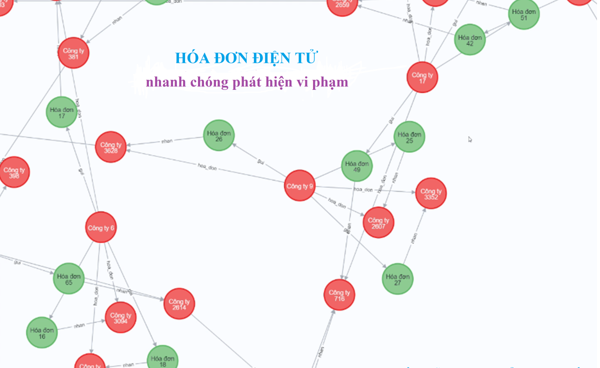 “Mạnh tay” với người nộp thuế sử dụng hóa đơn không hợp pháp