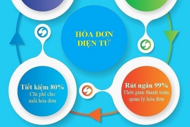 “Mạnh tay” với người nộp thuế sử dụng hóa đơn không hợp pháp