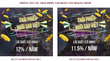 Phát hành riêng lẻ trái phiếu doanh nghiệp tăng “nóng”, Bộ Tài chính nói gì?