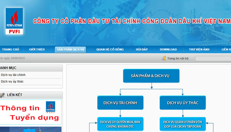 Công ty Đầu tư tài chính công đoàn dầu khí Việt Nam bị phạt 420 triệu đồng