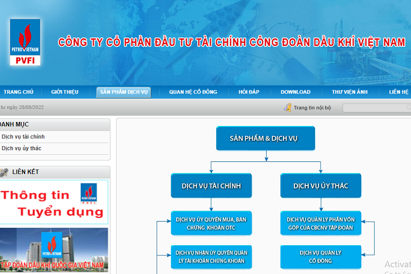 Công ty Đầu tư tài chính công đoàn dầu khí Việt Nam bị phạt 420 triệu đồng