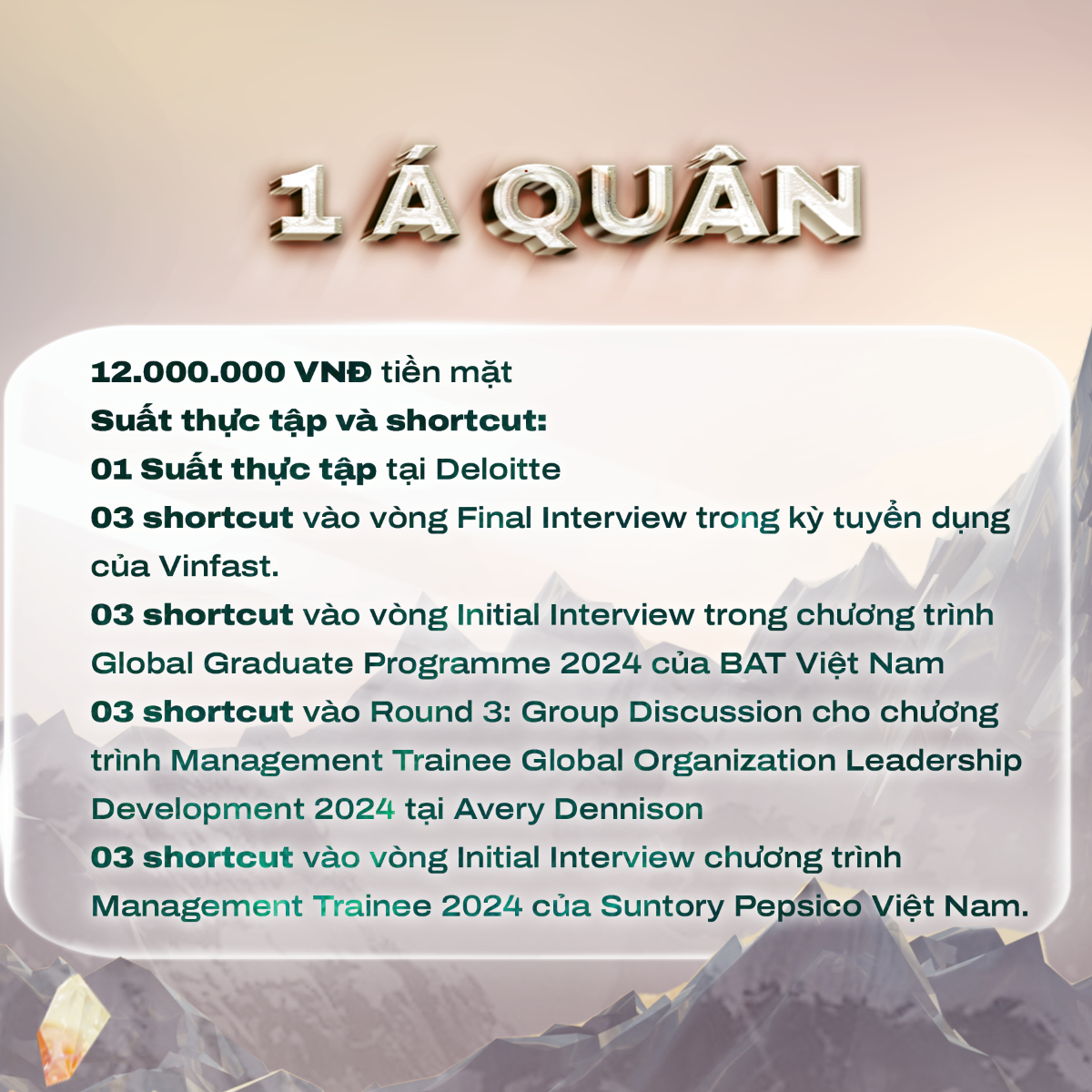 Hành trình Kinh doanh 2023 gây ấn tượng với tổng giải thưởng lên đến 1,2 tỷ đồng