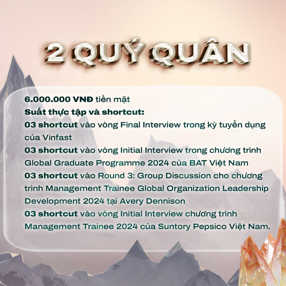 Hành trình Kinh doanh 2023 gây ấn tượng với tổng giải thưởng lên đến 1,2 tỷ đồng