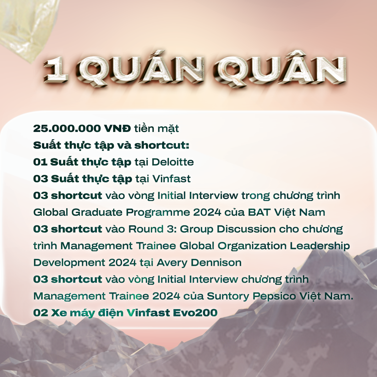 Hành trình Kinh doanh 2023 gây ấn tượng với tổng giải thưởng lên đến 1,2 tỷ đồng