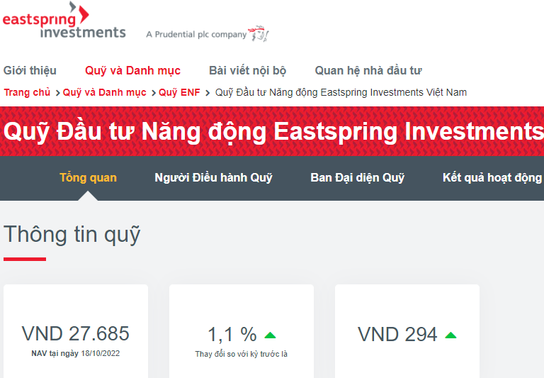 Công ty quản lý quỹ Eastspring Investments bị phạt 210 triệu đồng Công ty quản lý quỹ Eastspring Investments bị phạt 210 triệu đồng