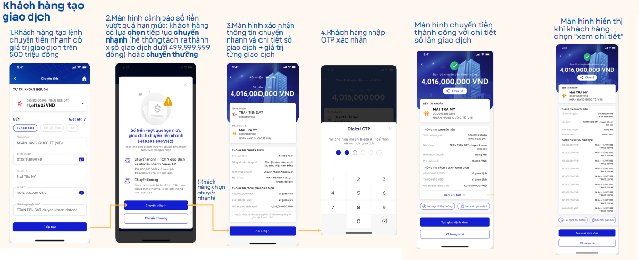MB ra mắt tính năng chuyển khoản “Tách lệnh tự động” trên App MBBank MB ra mắt tính năng chuyển khoản “Tách lệnh tự động” trên App MBBank