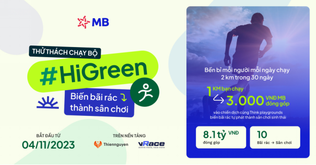 Hành trình 29 năm chuyển mình bứt phá của MB