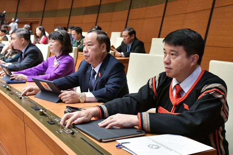 Nghị quyết về áp dụng thuế thu nhập doanh nghiệp bổ sung theo quy định chống xói mòn cơ sở thuế toàn cầu được thông qua