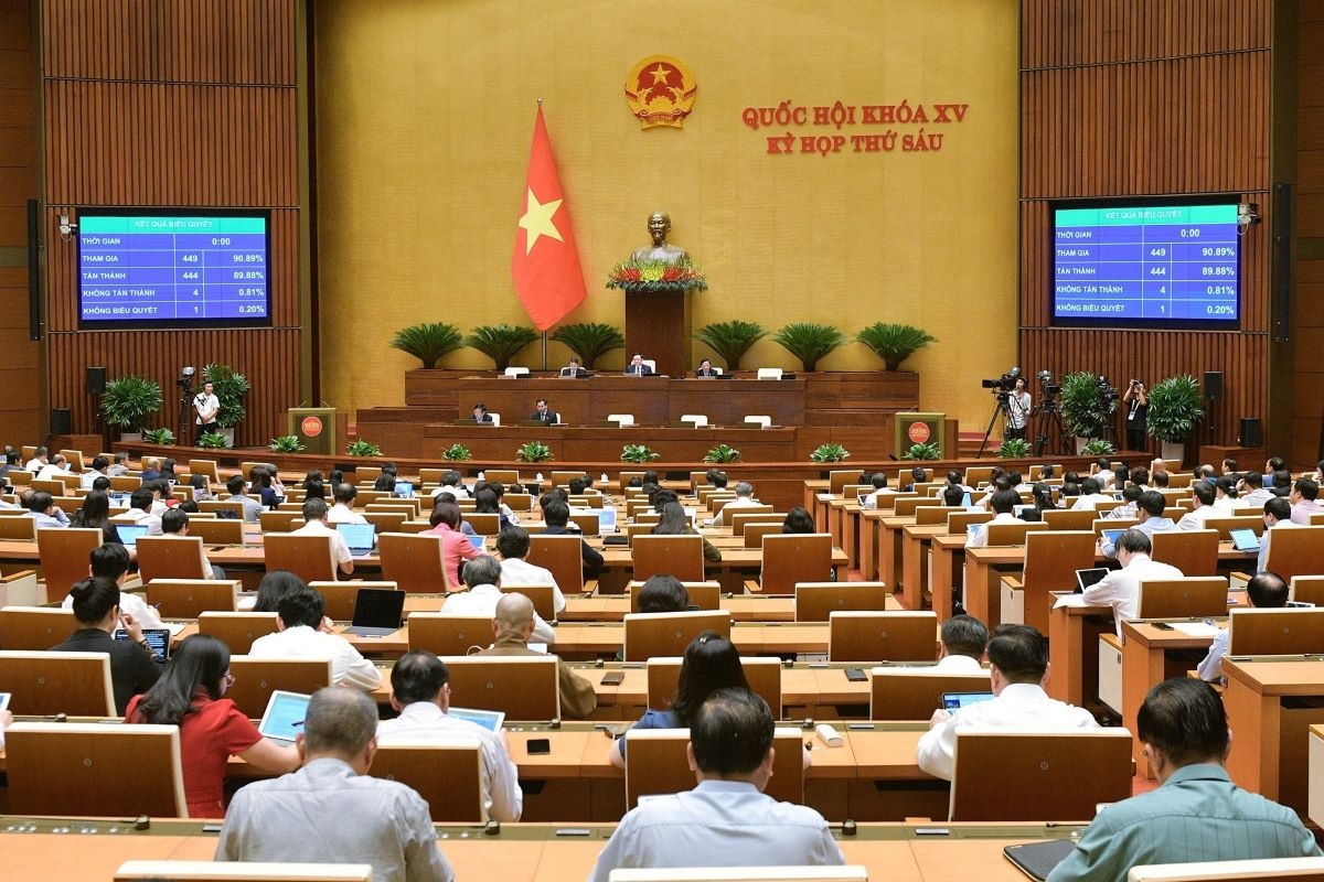 Tổng số chi ngân sách trung ương năm 2024 là 1.225.582 tỷ đồng
