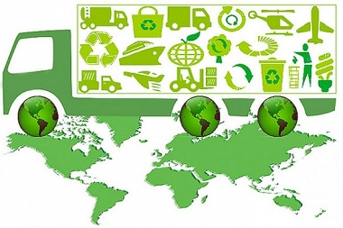 Mô hình nghiên cứu các nhân tố ảnh hưởng đến ứng dụng logistics xanh tại các doanh nghiệp hiện nay