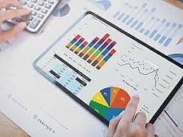 Phương pháp phân tích tác động của hiệu quả và quy mô nguồn vốn đối với lợi nhuận