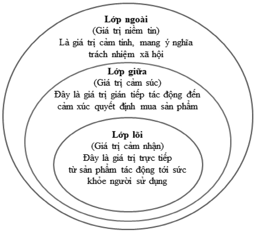 Xây dựng thương hiệu trà Trung Quốc và bài học kinh nghiệm cho Việt Nam Xây dựng thương hiệu trà Trung Quốc và bài học kinh nghiệm cho Việt Nam