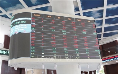 Các yếu tố ảnh hưởng đến hiệu quả kinh doanh của công ty chứng khoán niêm yết tại Việt Nam