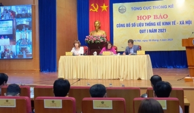 Những yếu tố chính nào tạo nên áp lực lạm phát của năm 2021?