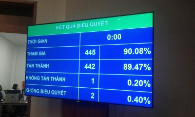 Để được cấp thẻ nhà báo, chỉ cần có thời gian công tác liên tục từ “2 năm”