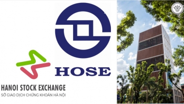 Tháng 5, chốt cơ chế tài chính đặc thù cho Sở GDCK, VSD, trình Chính phủ