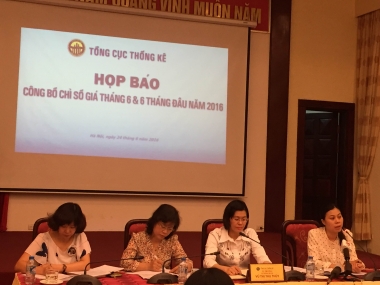 Lạm phát 6 tháng cuối năm: Áp lực gia tăng vẫn hiện hữu