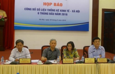 Tăng trưởng GDP có dấu hiệu chững lại