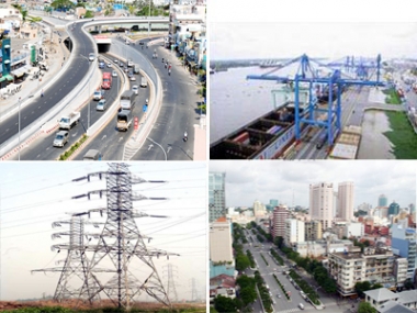 Xác định rõ nhiệm vụ của các bộ, ngành trong xây dựng KCHT đồng bộ