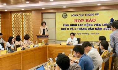 2,4 triệu người mất việc làm trong quý II/2020