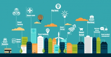 Đến năm 2025, thực hiện giai đoạn 1 thí điểm phát triển đô thị thông minh