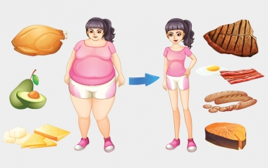 Bất ngờ với những loại thực phẩm giúp giảm cân tốt nhất