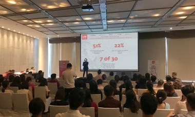 In-app marketing: Tiếp thị trên ứng dụng di động – nền tảng quảng bá lý tưởng cho brand và agency
