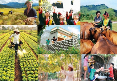 Ngân sách trung ương vẫn chiếm tỷ trọng lớn tại các chương trình MTQG
