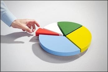 Chia lại cổ phần cho người mới, người cũ: Sao cho phù hợp?