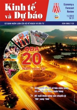 Giới thiệu Tạp chí Kinh tế và Dự báo số 21 (557)