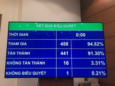 Từ 01/07/2020: khoanh tiền nợ thuế, xóa tiền phạt chậm nộp, tiền chậm nộp trong vòng 3 năm