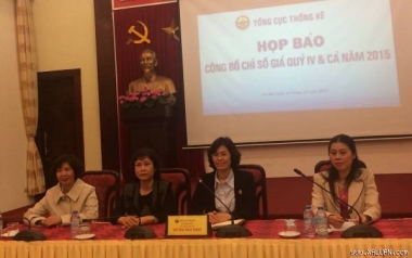 2015: Lạm phát thấp nhất trong vòng 14 năm