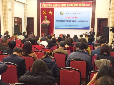 GDP Việt Nam năm 2016: Không đạt kế hoạch!