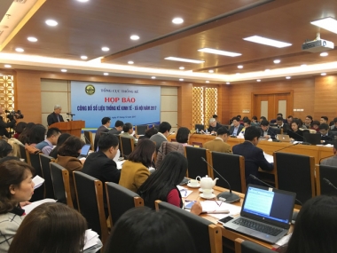 Vì sao GDP năm 2017 tăng cao nhất trong 6 năm trở lại đây?