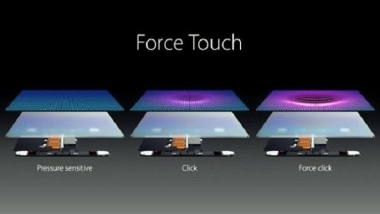 Tính năng nổi trội của công nghệ Force Touch